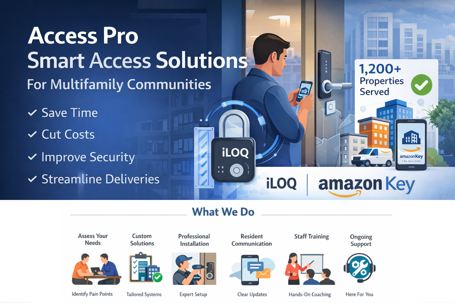 What Is Access Pro? Solutions for a Connected Future - Access Pro